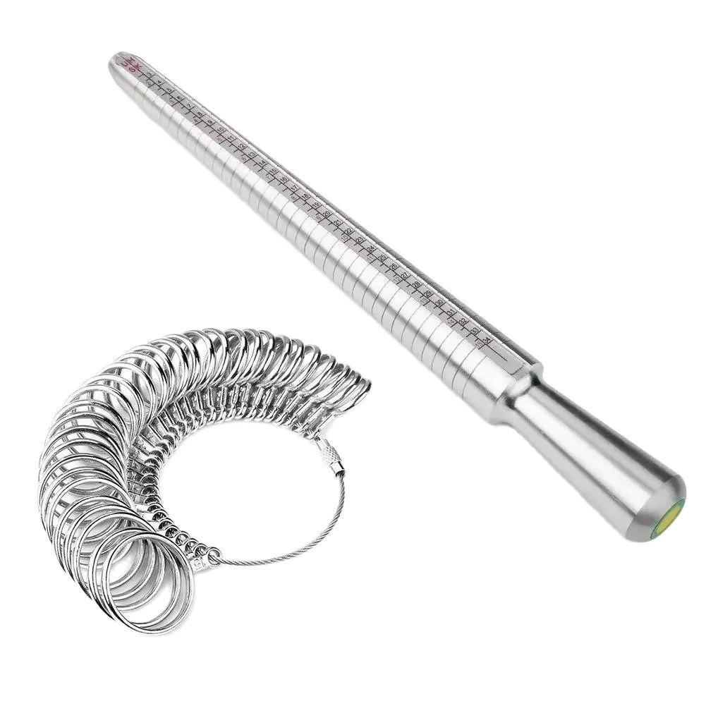 Metal HK/US/JP/UK/EU Ring Size - Jewelry Making Uk recension och pris